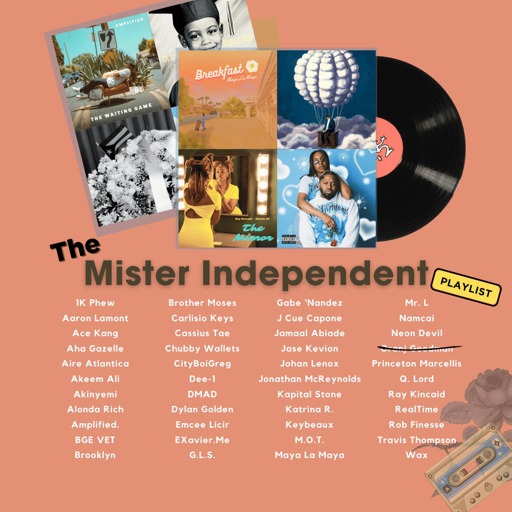 Clickable cover art for a Spotify playlist made by Exavier Me titled "Mister Independent."